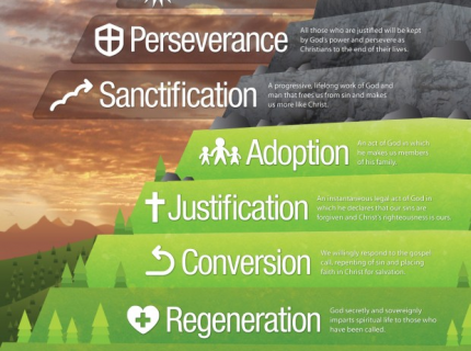 challies infographic