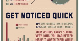 church-infographic iministries0212