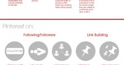pinterest-image-optimization-infographic-620x2507