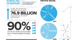 mobile strategy infographic