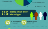 A Positive Outlook Infographic