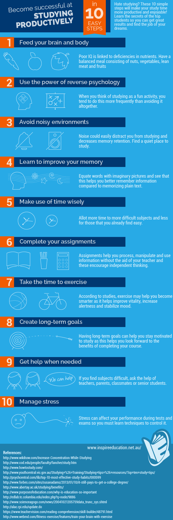 Become-Successful-At-Studying-In-10-Steps1