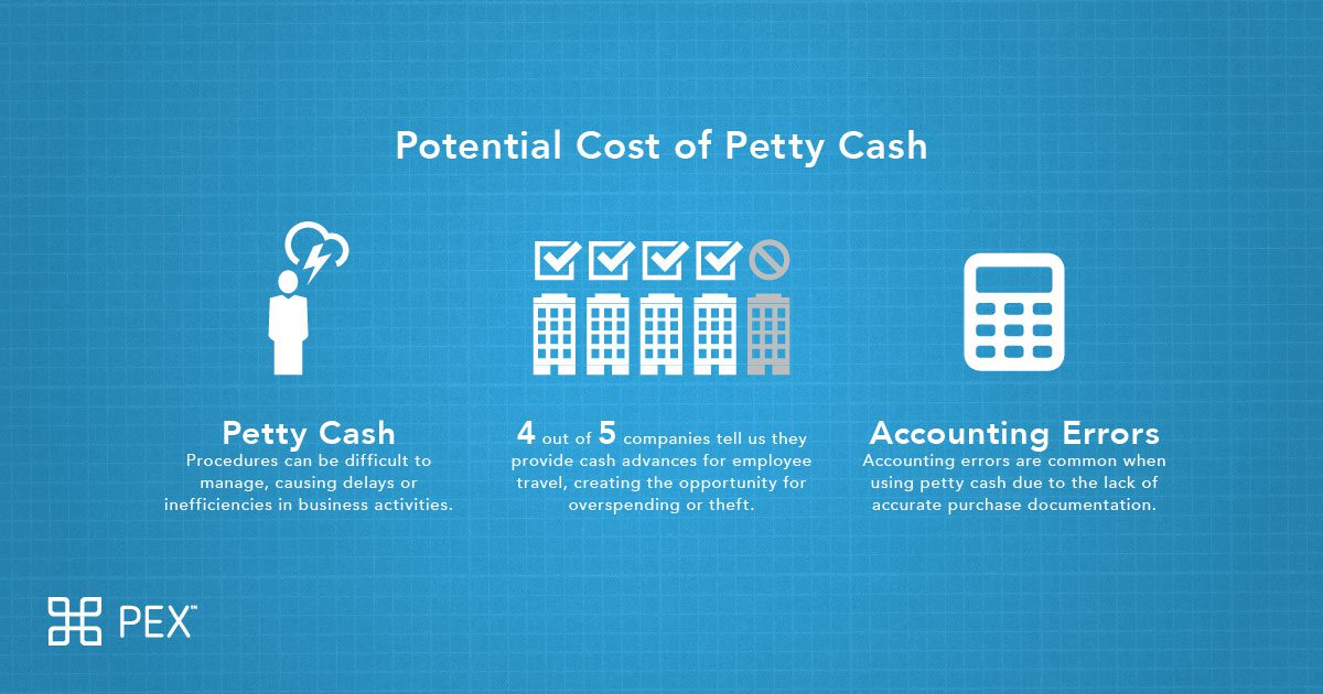 potential_cost_infographic_platform_01_facebook