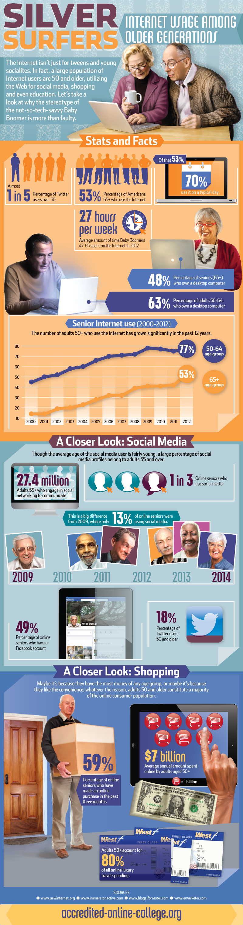 older-generations-infographic