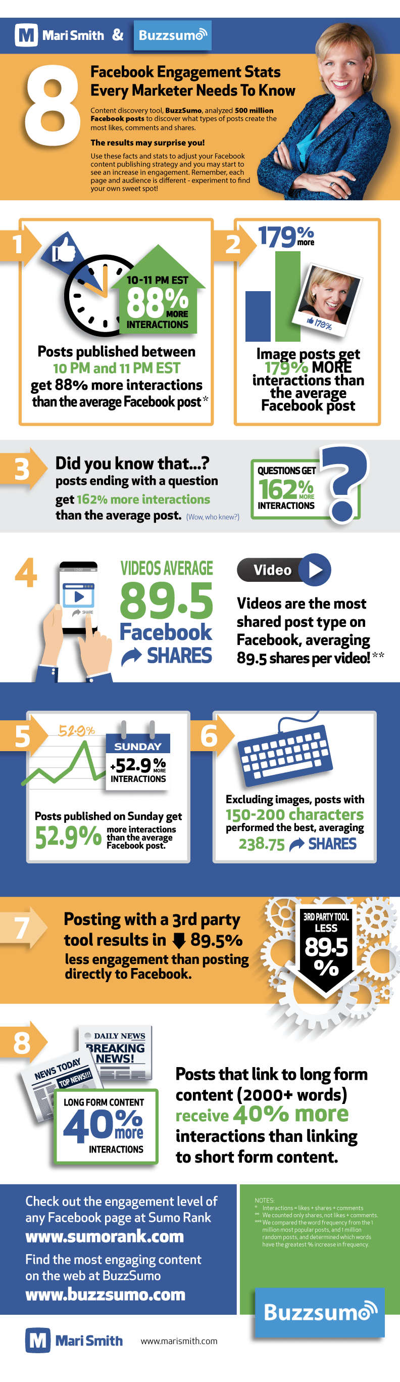 8 facebook engagement stats infographic