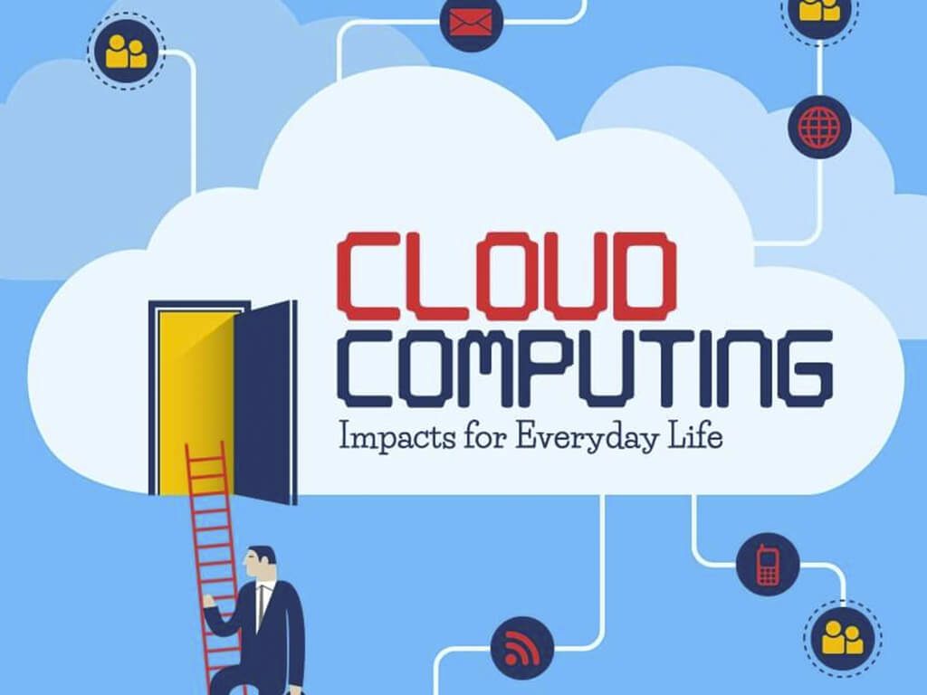 Cloud Computing for Everyday