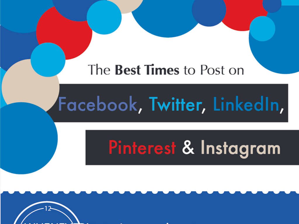 The best times to post on social media
