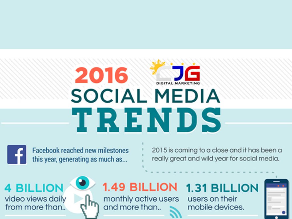social media trends for 2016