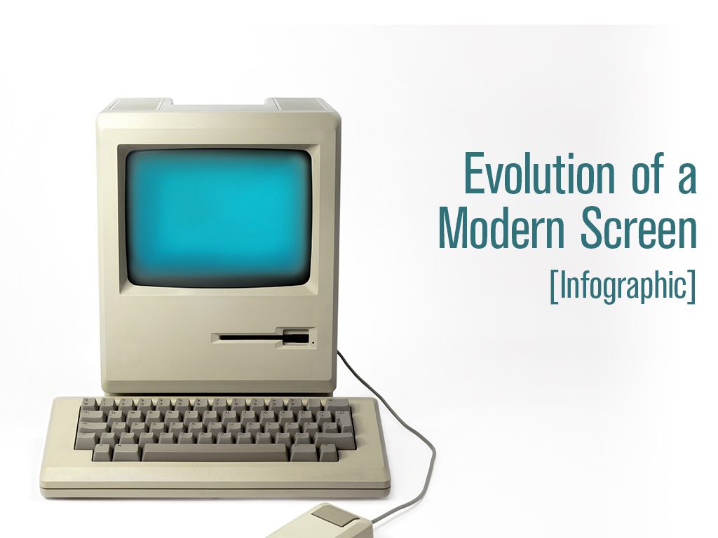 computer screen evolution