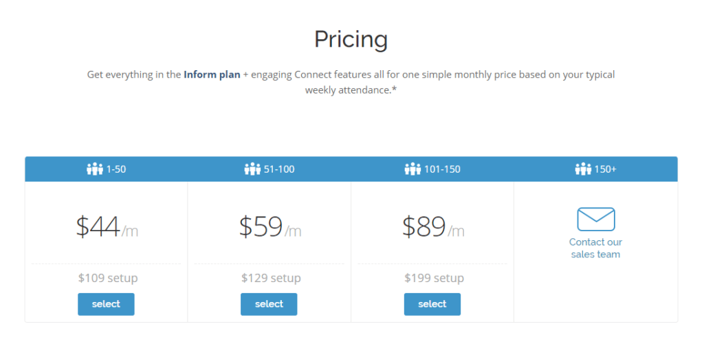 acs realm connect pricing