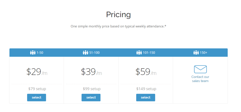 acs realm inform pricing
