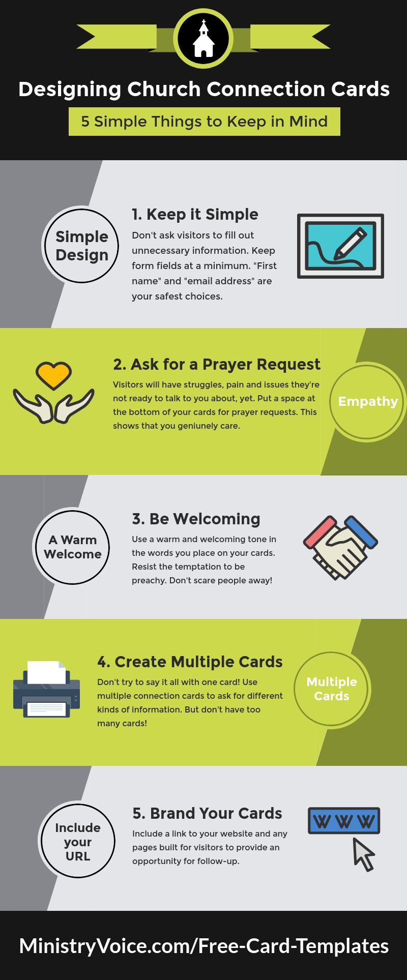Church Connection Card Simple Ideas Infographic