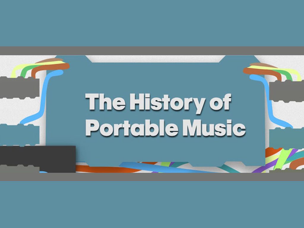 The History of Portable Music