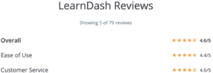 LearnDash Reviews