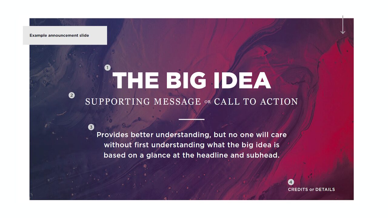 Making too many things important