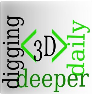 Daily Bible Reading Podcast