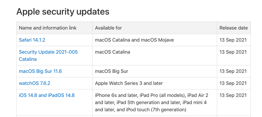 List of Apple Security Updates