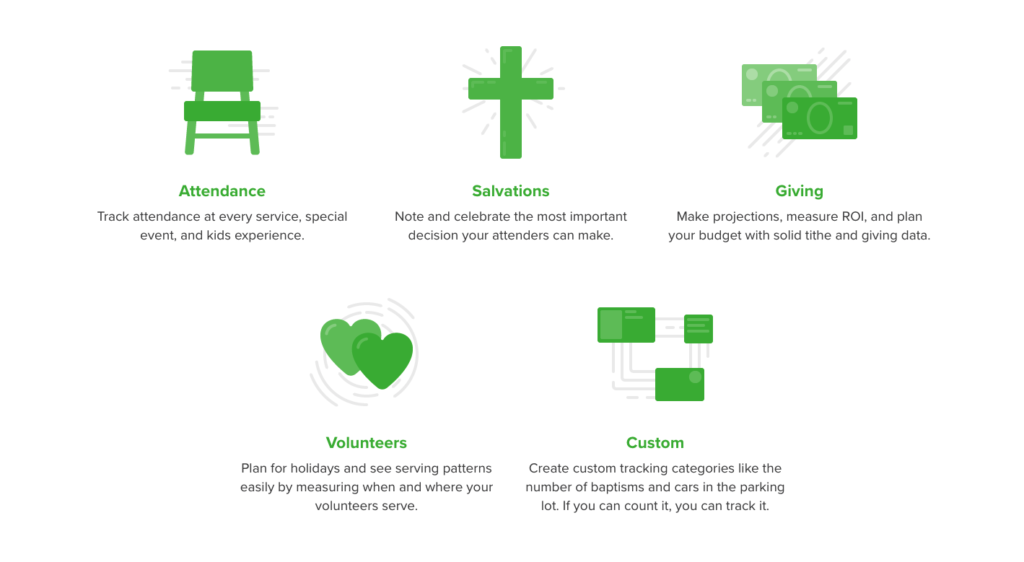 Church Metrics reports on Attendance, Salvations, Giving, Volunteers and Custom categories