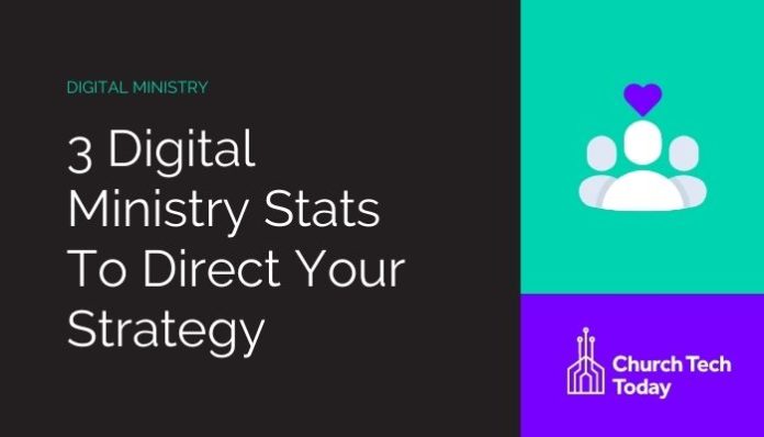 Digital ministry statistics provide helpful insights on trends within the American church and impact discipleship and ministry strategies.