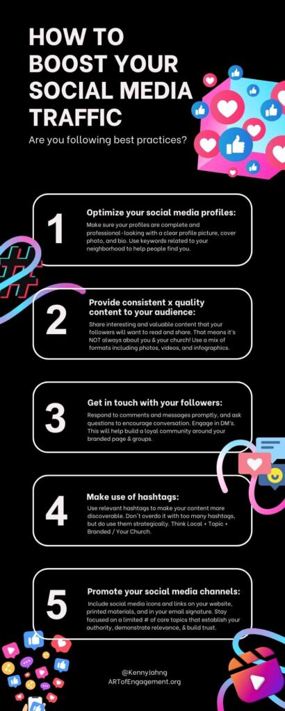 infographic - church social media best practices