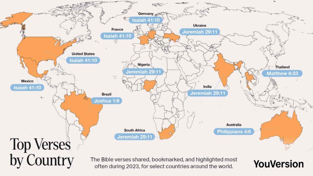 youversion Top Verses by Country 2023
