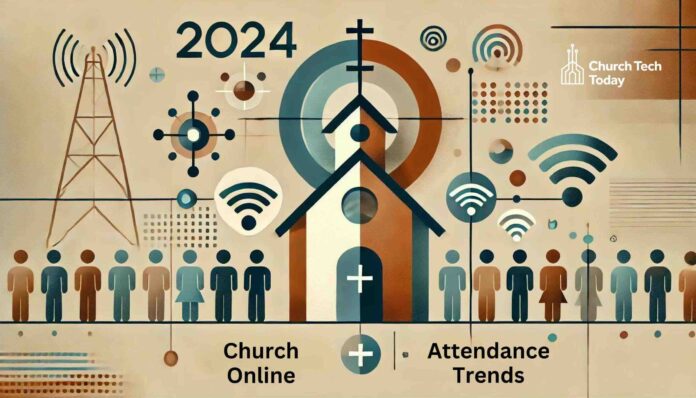 church online attendance statistics
