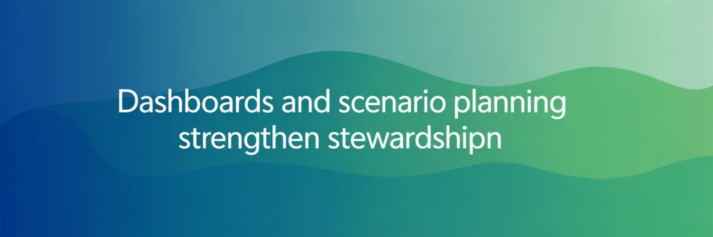 church budget dashboard